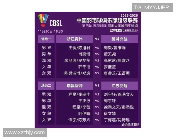 杭州足球队在灵活性排行榜中荣登第九名展现出色竞技实力与团队配合 杭州足球队在灵活性排行榜中荣登第九名展现出色竞技实力与团队配合