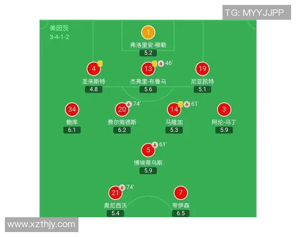 武汉篮球队与上海篮球队赛后复盘分析团队配合与战术执行的关键因素
