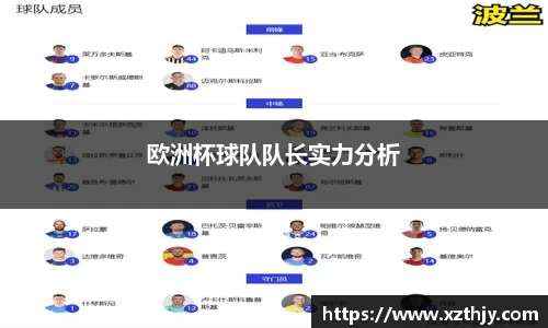 欧洲杯球队队长实力分析
